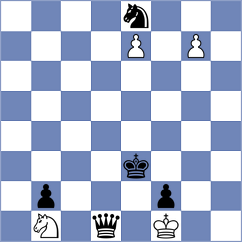 Sviridova - Tsaruk (chess.com INT, 2021)