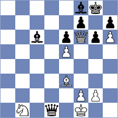 Sava - Nikulina (chess.com INT, 2023)