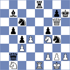 Jaiswal - Rodrigues (chess.com INT, 2021)