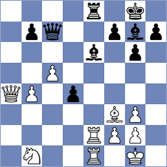 Zimmermann - Perry (chess.com INT, 2023)