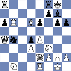 Farmani Anosheh - Glashausser (chess.com INT, 2023)