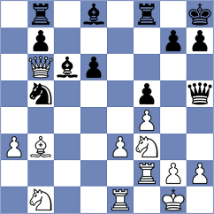 Bruned - Zanette (Chess.com INT, 2021)