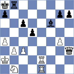 Bruned - Sadubayev (chess.com INT, 2023)