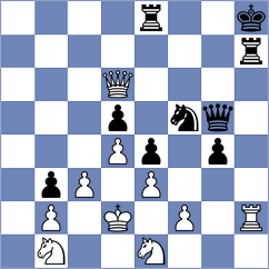 Khnykin - Skuhala (Chess.com INT, 2021)