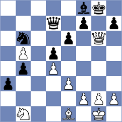 Ozen - Har Zvi (Chess.com INT, 2021)