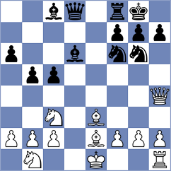 Sanchez Enriquez - Rozman (chess.com INT, 2024)