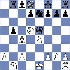 Kurchenko - Shirov (chess.com INT, 2024)