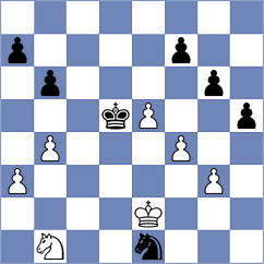 Kobalia - Korovin (Chess.com INT, 2020)