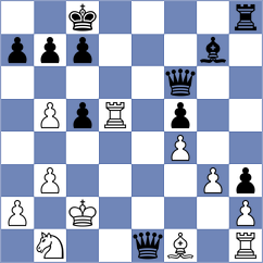 Tsotsonava - Nitin (chess.com INT, 2021)