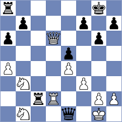 De Silva - Randazzo (Chess.com INT, 2020)