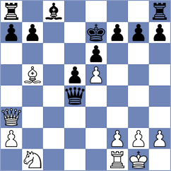 Kravtsiv - Itkis (chess.com INT, 2023)