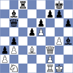Kawuma - Djordjevic (chess.com INT, 2023)