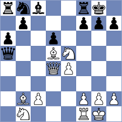 Ilinca Ilinca - Kornyukov (chess.com INT, 2023)