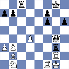 Silvestre - Sethuraman (chess.com INT, 2024)