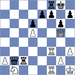 Fernandez Siles - Zhukova (chess.com INT, 2023)