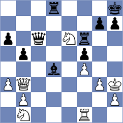 Shankland - Vokhidov (chess.com INT, 2023)