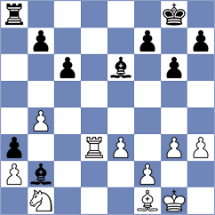 Levine - Csonka (chess.com INT, 2023)