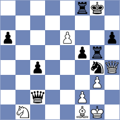 Wanyama - Gulamali (chess.com INT, 2024)