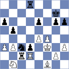 Korol - Nefedov (chess.com INT, 2023)