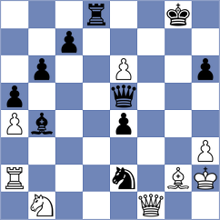 Offermann - Rakotomaharo (chess.com INT, 2024)