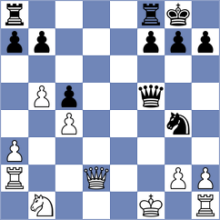 Corona Monraz - Pesotskiy (chess.com INT, 2024)