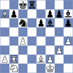 Yonal - Yang Kaiqi (chess.com INT, 2024)