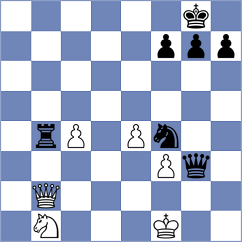 Kashtanov - Manukyan (chess.com INT, 2023)