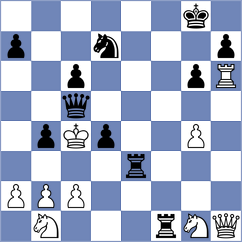 Melkevik - Tsyhanchuk (chess.com INT, 2021)