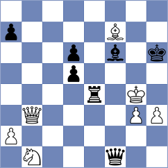 Grahn - Velikanov (chess.com INT, 2024)