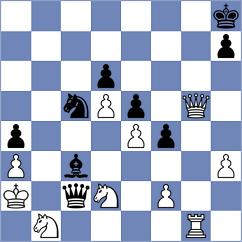 Kostov - Popov (chess.com INT, 2023)