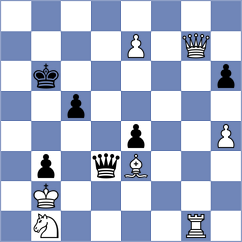 Jodorcovsky - Tomaszewski (chess.com INT, 2023)