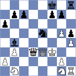 Roberson - Indjic (chess.com INT, 2024)