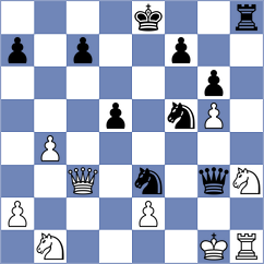 Maris - Alekseenko (chess.com INT, 2024)