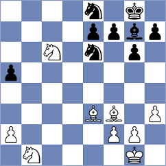 Chigaev - Hakobyan (Chess.com INT, 2020)