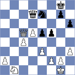 Eltigani - Mrudul (Chess.com INT, 2020)