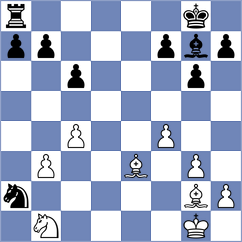 Mickevicius - Djukic (Chess.com INT, 2020)