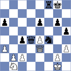 Arias Igual - Dubnevych (chess.com INT, 2024)