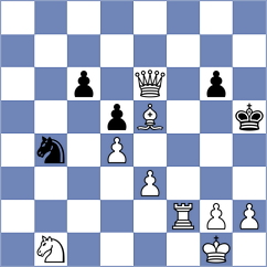 Tilahun - Kunz (chess.com INT, 2024)