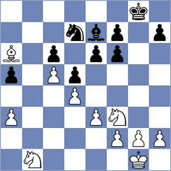 Ladan - Dedona (chess.com INT, 2023)