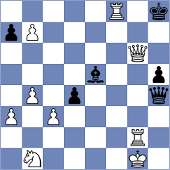 Novikov - Dzierzak (chess.com INT, 2024)