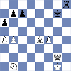 Tokhirjonova - Shahade (chess.com INT, 2021)