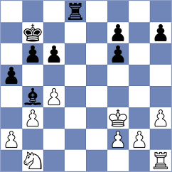 Migot - Vypkhaniuk (chess.com INT, 2022)