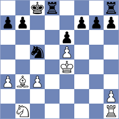 Thiel - Sainz Aguirre (chess.com INT, 2023)