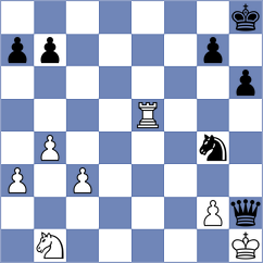 Banerjee - Szpar (chess.com INT, 2024)