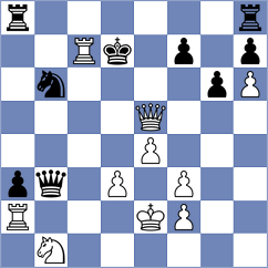 Shuvalova - Khademalsharieh (chess24.com INT, 2021)