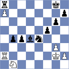 Chitlange - Linares Napoles (chess.com INT, 2021)