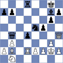 Donchenko - Murtazin (chess.com INT, 2022)