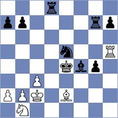 Holt - Gabdushev (Chess.com INT, 2021)