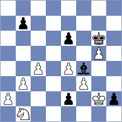 Miljkovic - Tayar (Chess.com INT, 2020)
