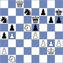 Gusarov - Efimenko (Chess.com INT, 2020)